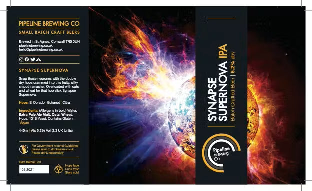 Pipeline - Synapse Supernova   5.2%